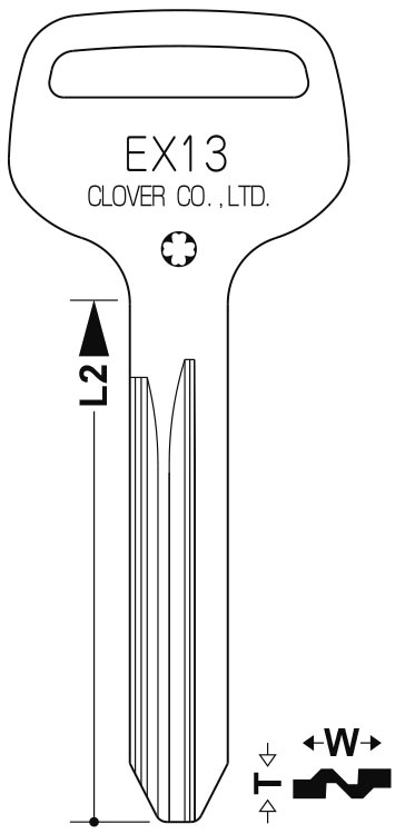 Images