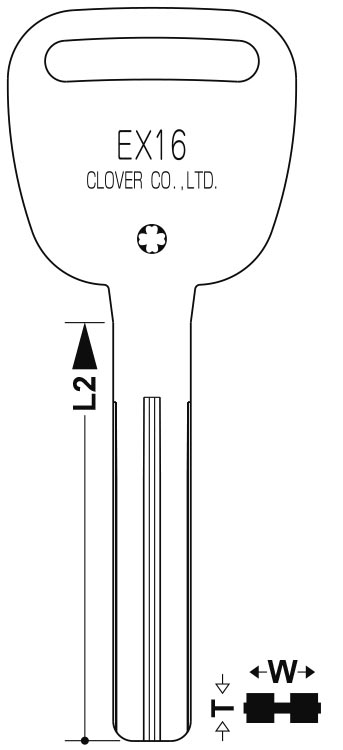 Images