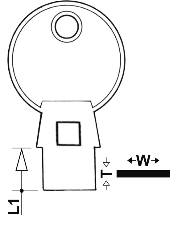 Images