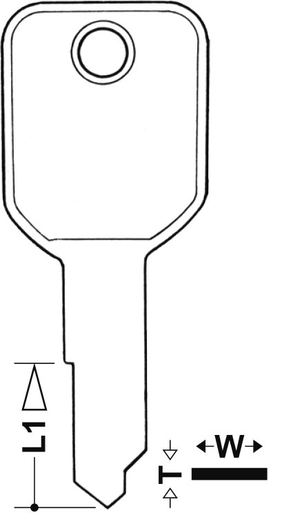 Images
