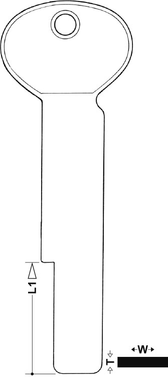 Images
