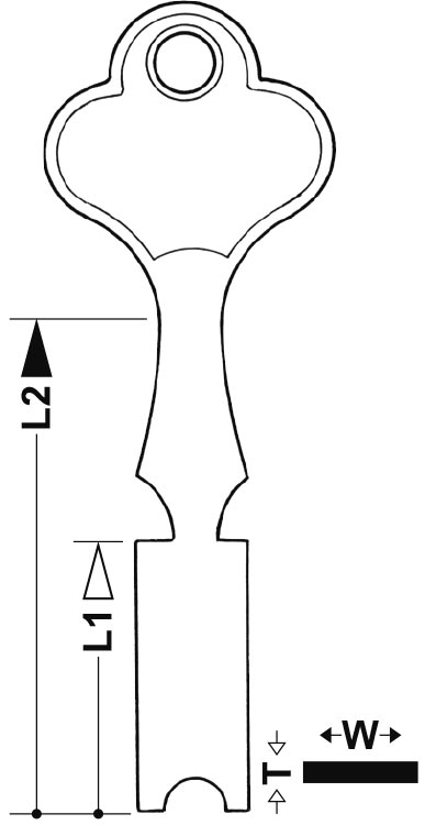 Images