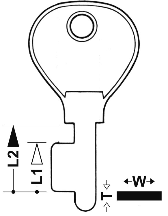 Images