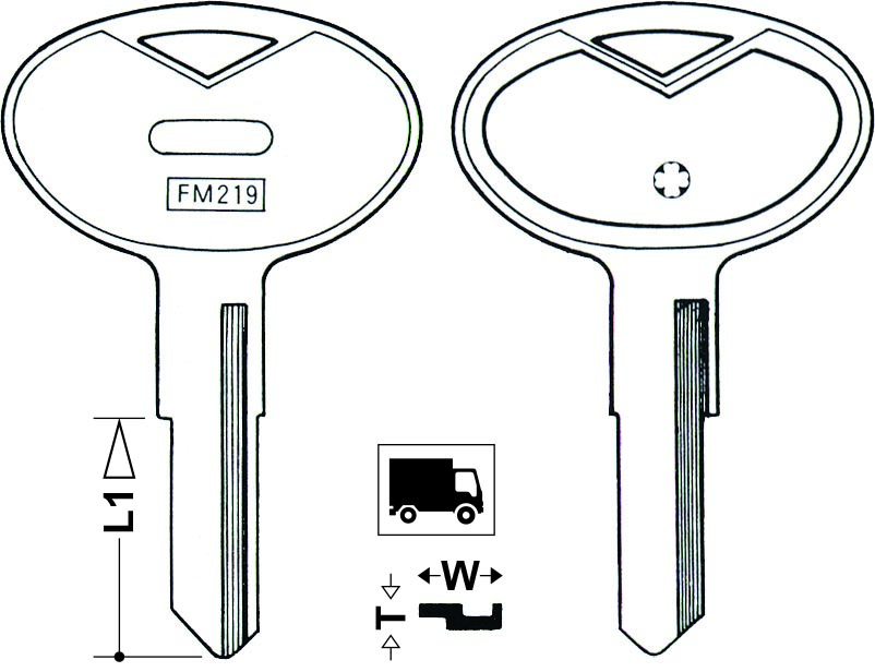 Images
