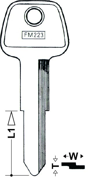 Images