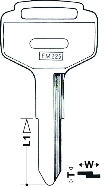 Images