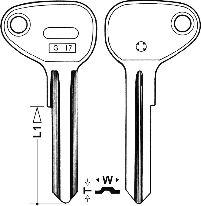 Images