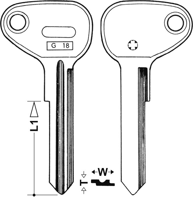 Images