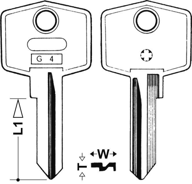 Images