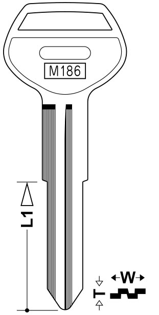 Images